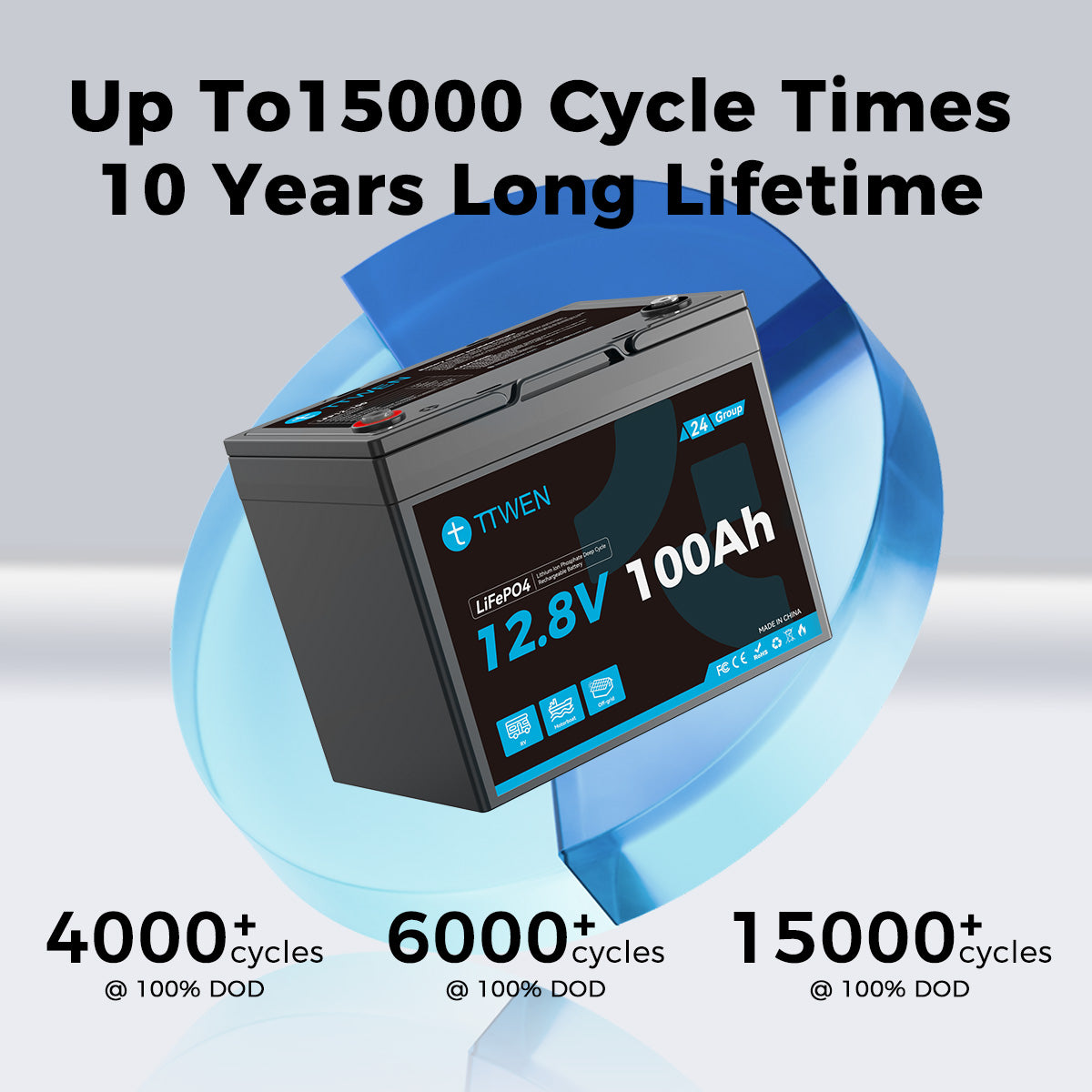 TTWEN 12V 100Ah Group 24 LiFePO4 Battery Deep Cycle Lithium Battery
