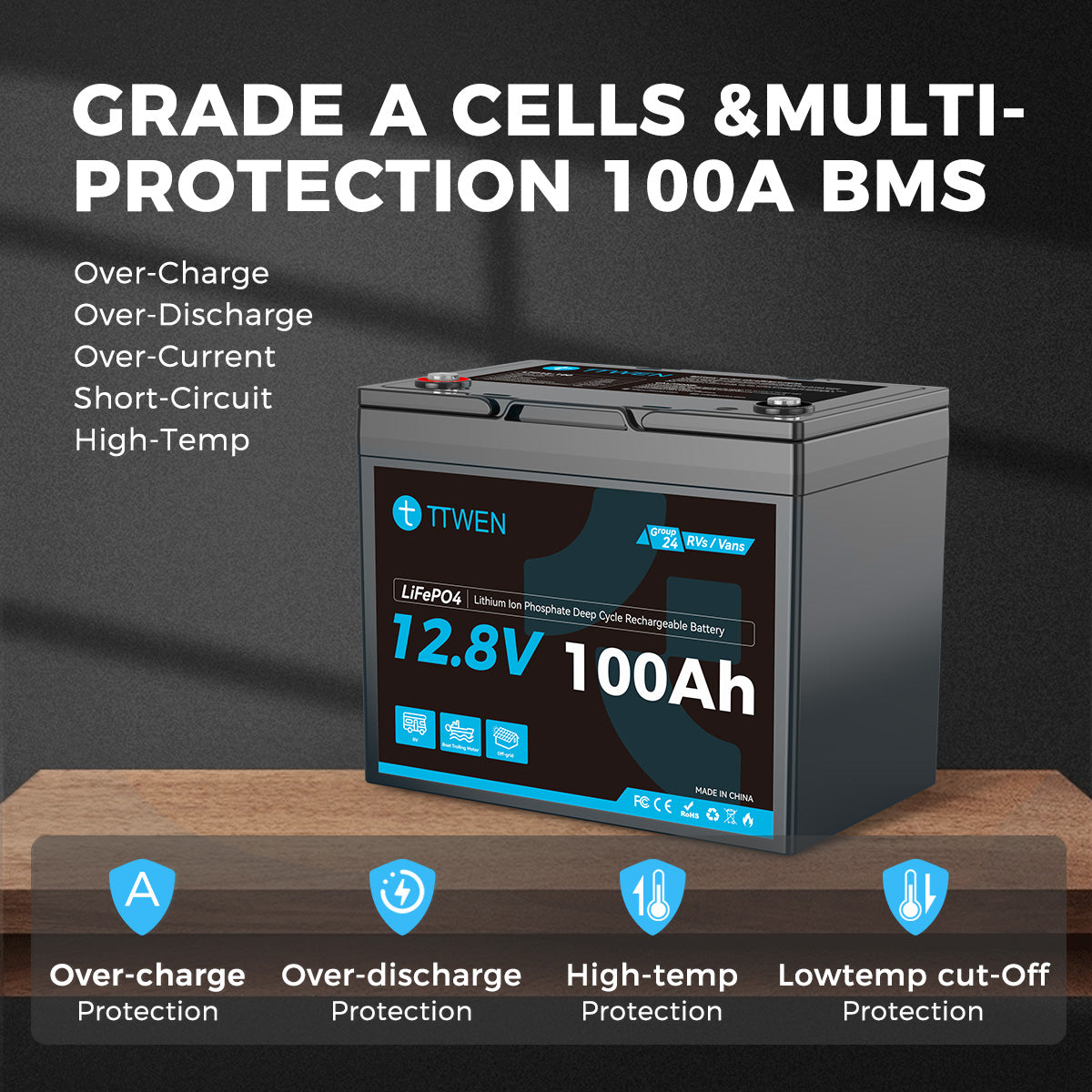 TTWEN 12V 100Ah Group 24 RV LiFePO4 Battery Deep Cycle Lithium Battery